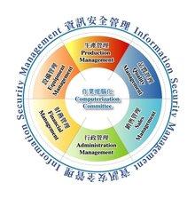 销售人员都应该懂得的销售管理学