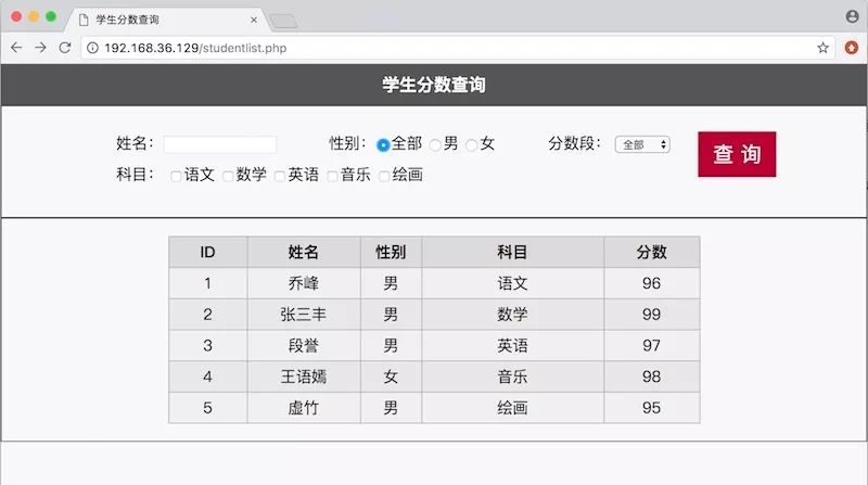 0061 Form和提交的概念以及基本数据输入控件