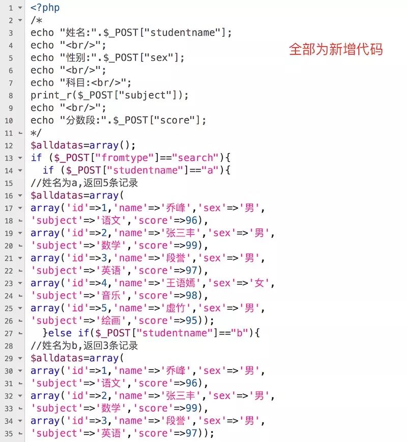 0061 Form和提交的概念以及基本数据输入控件