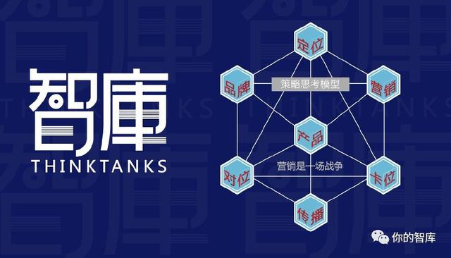 打开立体思维，创造单点突破｜立体营销新打法