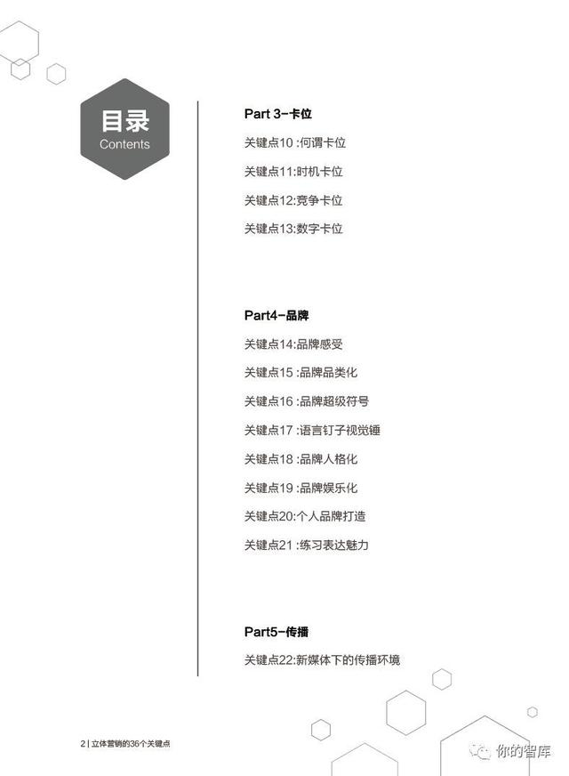 打开立体思维，创造单点突破｜立体营销新打法