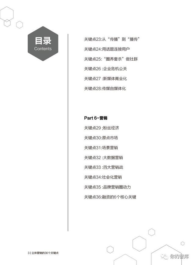 打开立体思维，创造单点突破｜立体营销新打法