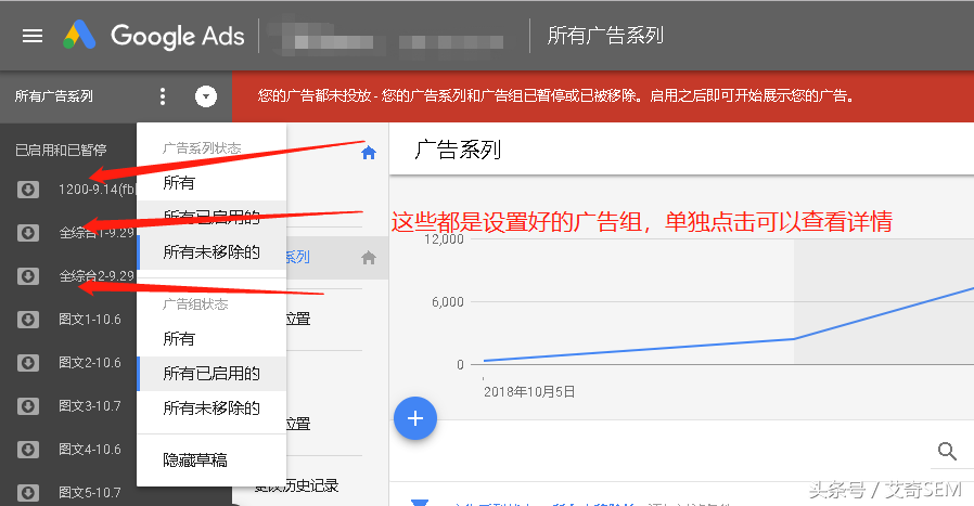 在国内如何进行谷歌广告投放？谷歌广告投放操作流程及详解~