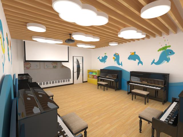 办理培训学校办学许可证需要什么手续