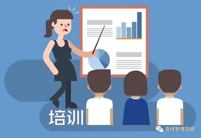 企业营销人员应该怎么培训