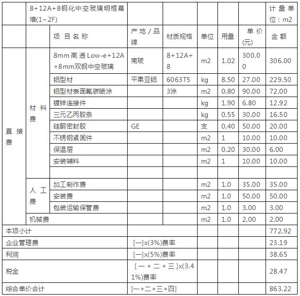 你们想知道的幕墙造价分析来了！