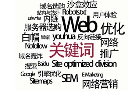 如何关键词的定义和密度