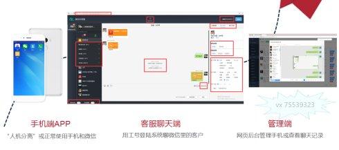公司实时查看员工聊天记录，竟然发现有这么多秘密！