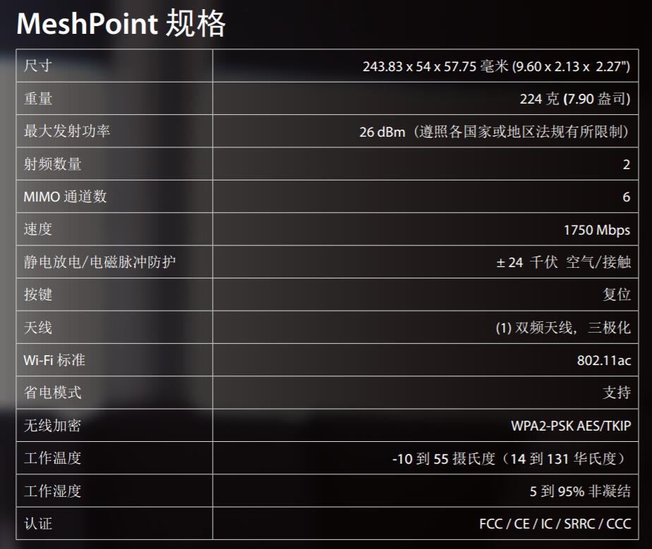 UBNT Amplifi Mesh WiFi系统测评，不仅是自带美颜的路由系统