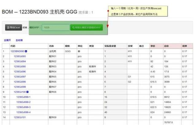 五个顶级的强大办公软件，个个你都需要！