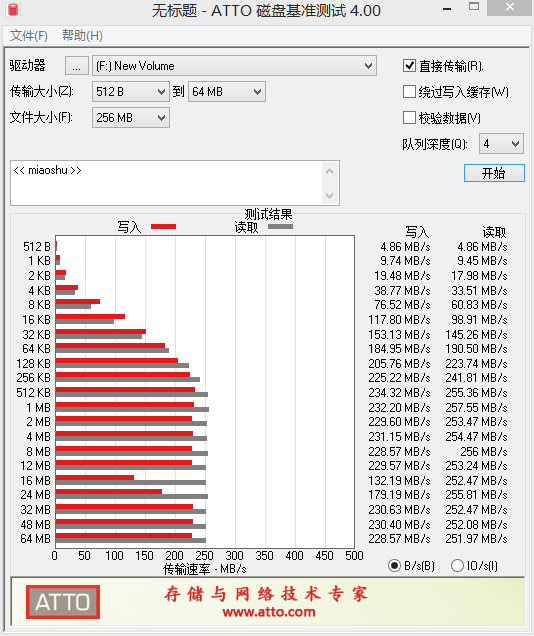 1540129159490617a78e410?from=pc