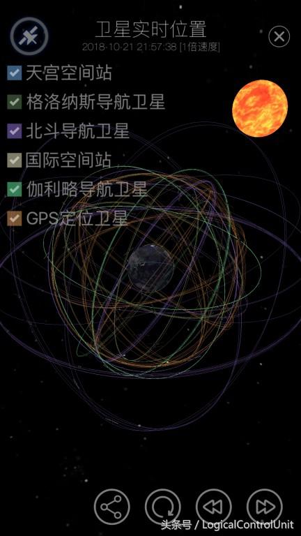 GPS不只是用来导航定位，原来它还有那么多的功能
