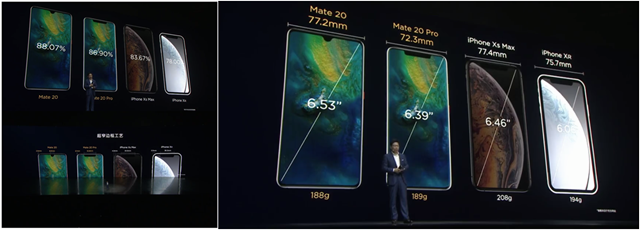 华为Mate20系国行发布会全程回顾！6+64GB售价3999元起！