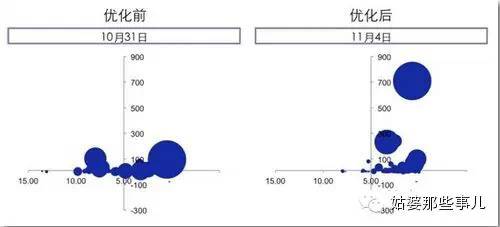 原创干货：还原一个不为人知的网盟渠道：inmobi