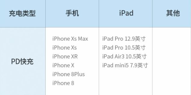 1549b77d7cf74e0180c667c29901ad01?from=pc
