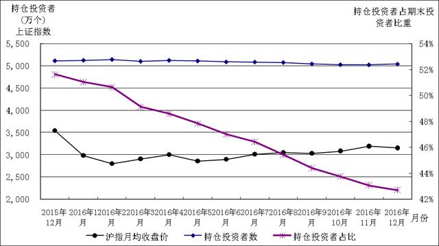 干货：创业板退市的难度远比你知道的大！