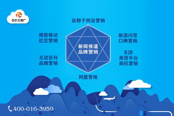 大连网络推广的含义，我们只用效果说话