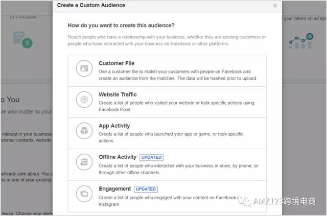 如何结合Facebook广告和电子邮件营销提升转化率