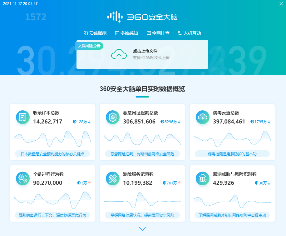 都win11了，还需要杀毒软件么？该用哪个杀毒软件好？