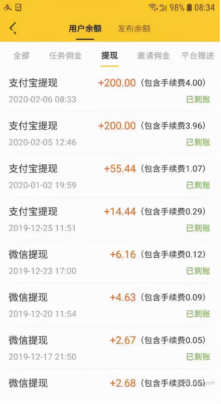 网上兼职实现每月10000+收入，究竟是骗局还是真实存在？