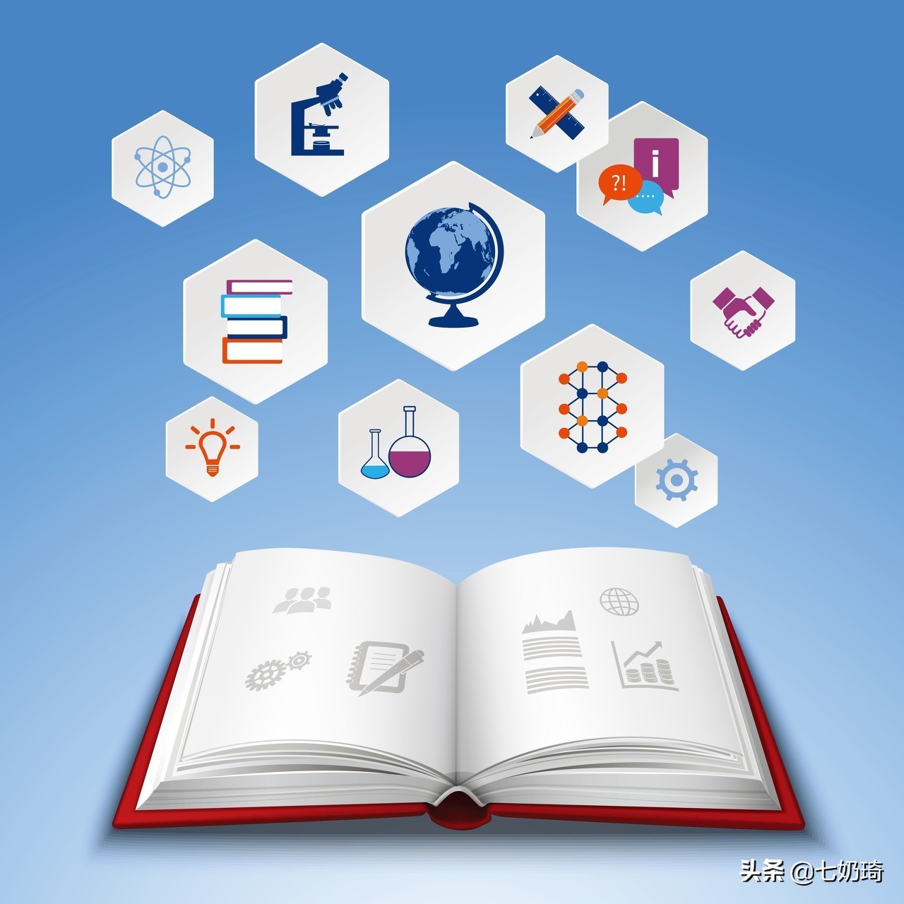 PHP研发工程师入门篇：论PHP可以做什么？