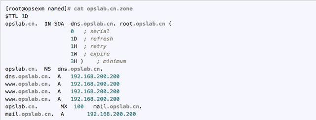 Linux下搭建自己的邮件服务器－Postfix邮件操作
