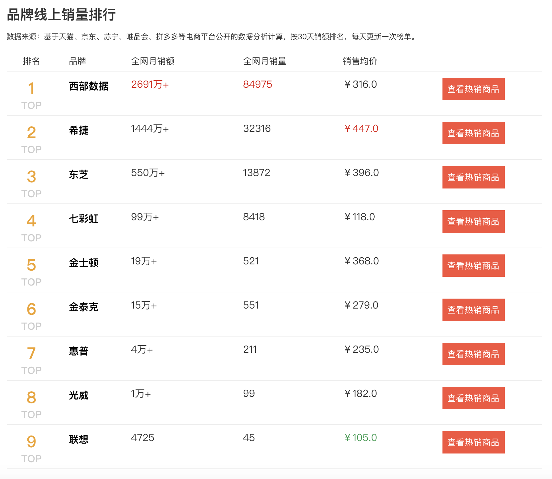 16a01deeda144295be942511ecb9dd92?from=pc