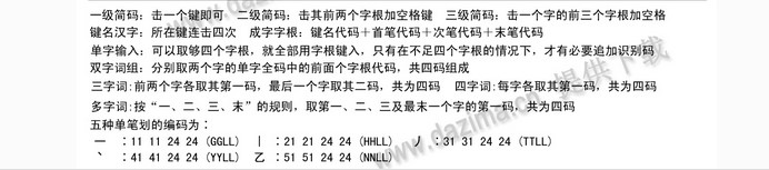 最牛五笔学习法：三天学会五笔打字不是梦 电脑小白也能成为高手