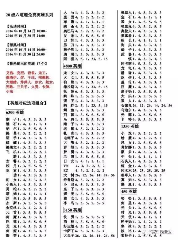 LOL新手大礼包怎么拿自己想要的英雄？这个方法屡试不爽