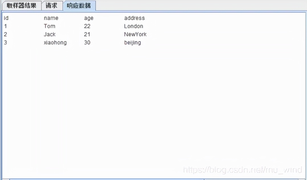 JMeter操作Mysql数据库