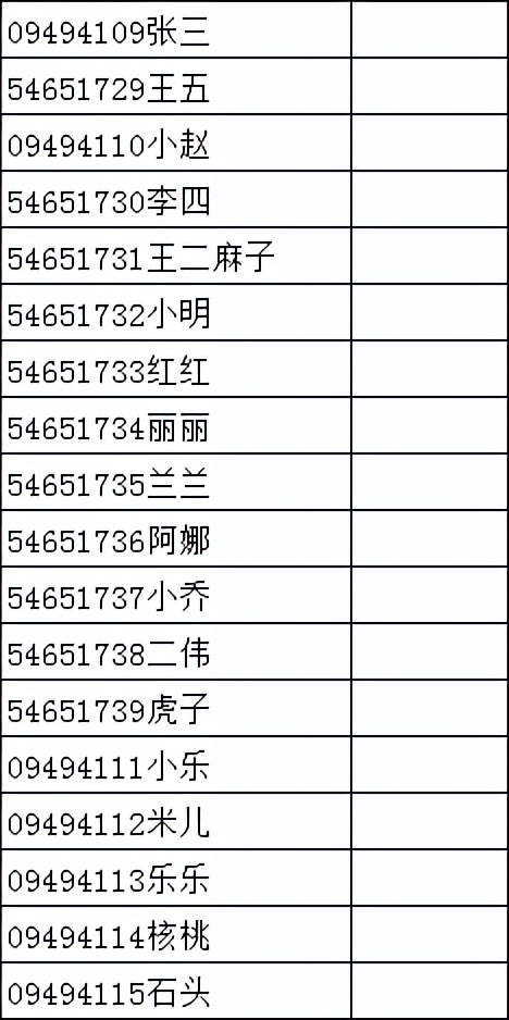 傻瓜式操作，在Excel单元格中提取数字或者提取文字，你学会了吗