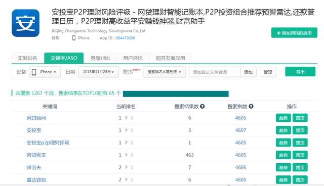 独家案例！15个产品ASO优化方案