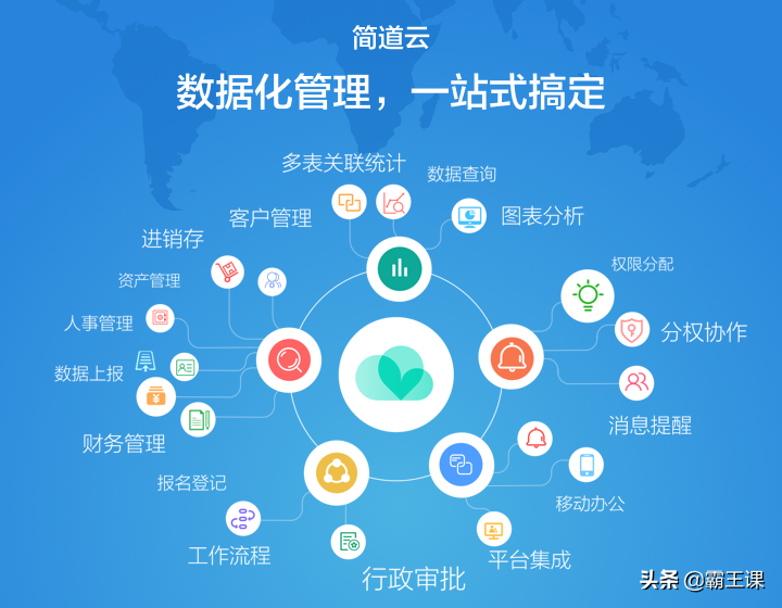 8款逆天的办公软件，让你的工作效率飞起来