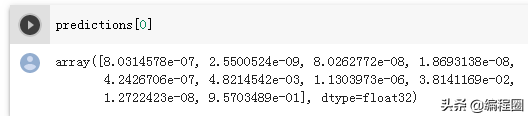 TensorFlow2学习五、基本图像分类任务