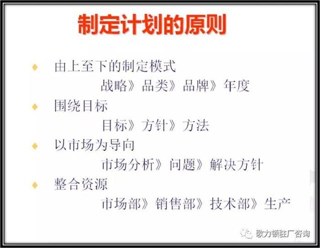 企业年度经营计划的制定，案例总结与分享