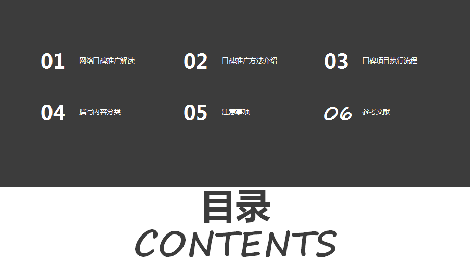 网络口碑推广的方法和渠道介绍