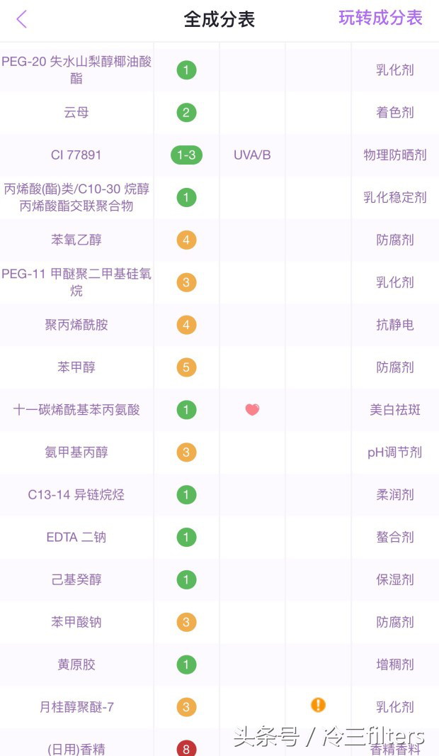 18510007ac0414ccc18e?from=pc