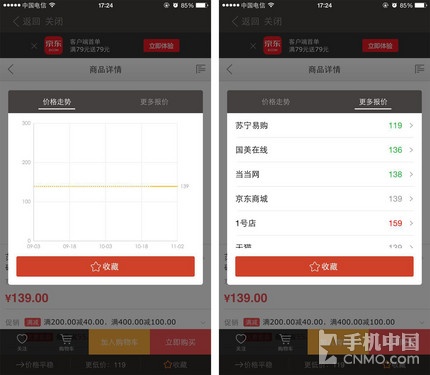 双11勤俭败家 比价神器惠惠购物助手评测