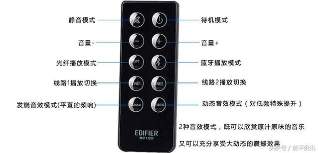 漫步者 R2000DB 5寸无线蓝牙家居音响 尊享版