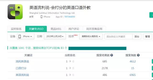 独家案例！15个产品ASO优化方案