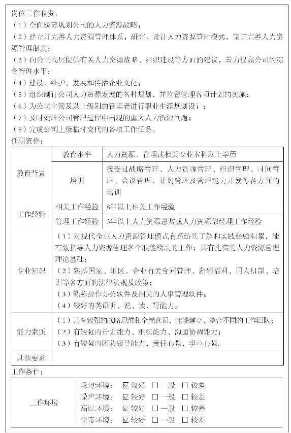 绩效考核体系设计