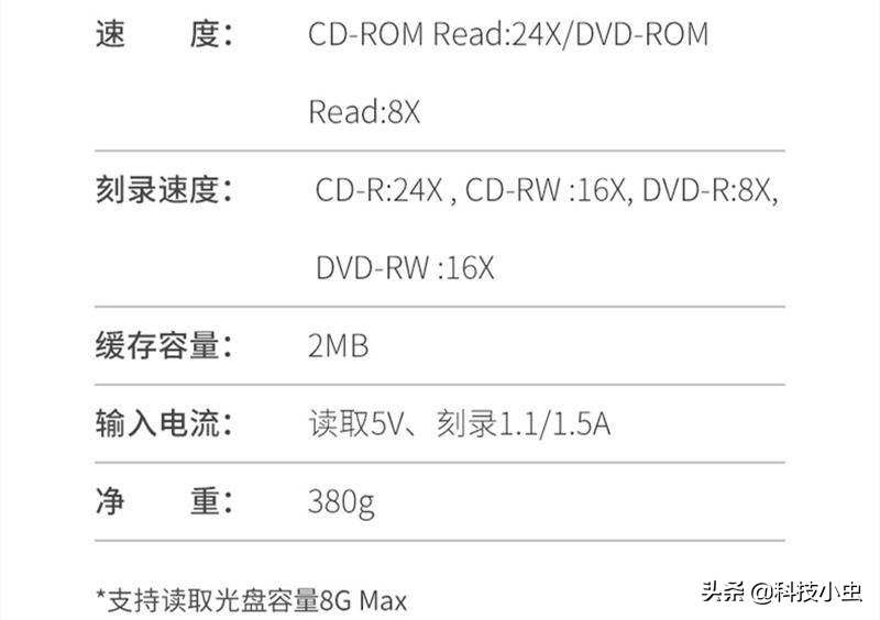 18764cdb300c43b4837632e288c59a20?from=pc