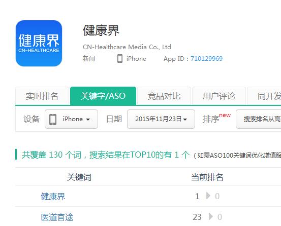 独家案例！15个产品ASO优化方案