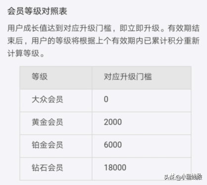 支付宝如何升级