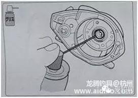 教你怎样保养水滴轮