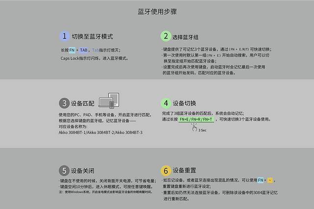 动漫定制、无线双模，AKKO3084航海王乔巴机械键盘上手体验