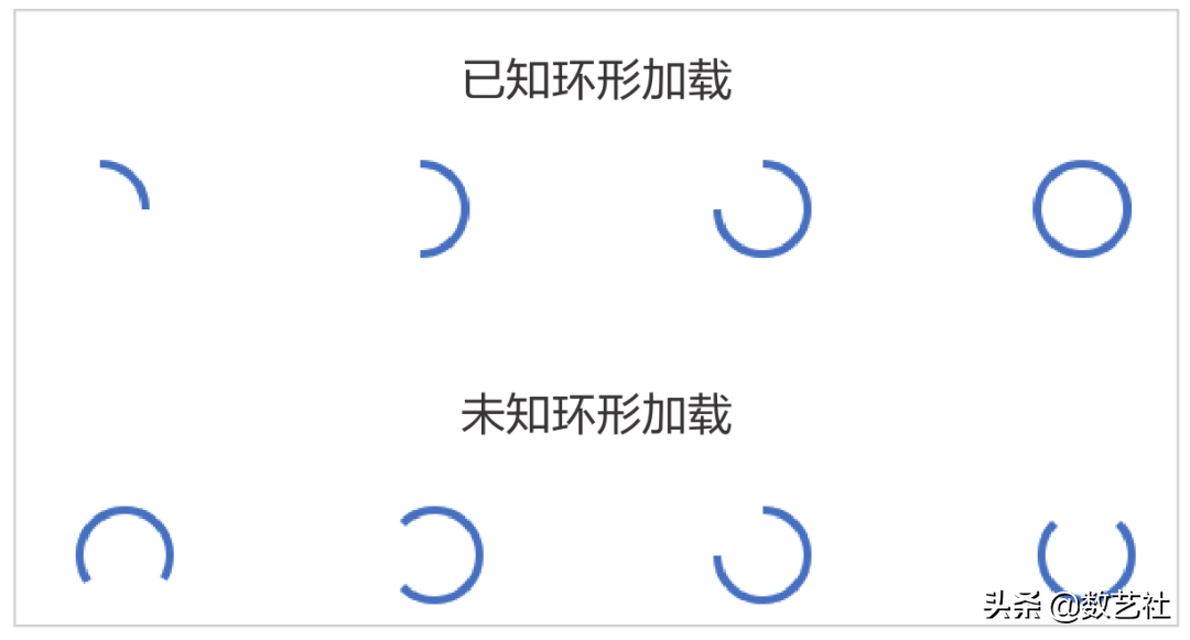 Android设计原则及规范指南！UI设计师值得一看