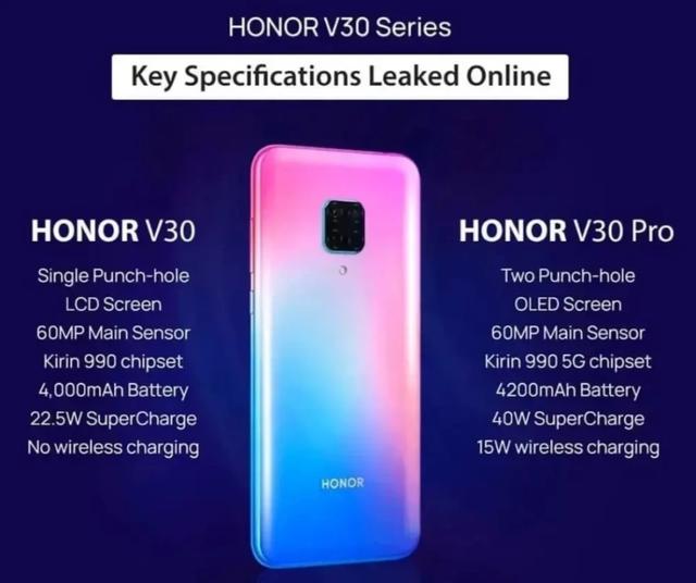 今年将发布的四款新手机：荣耀V30领衔，双模5G成标配
