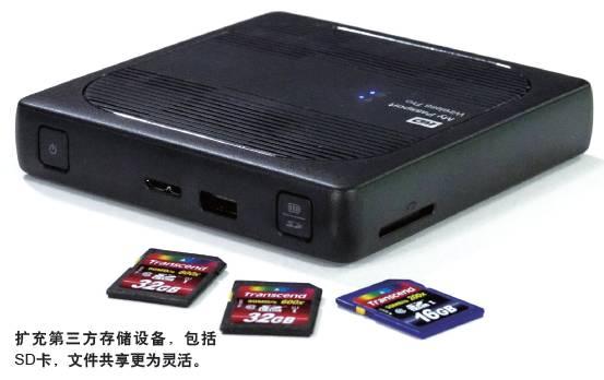 测试｜3款西部数据移动硬盘