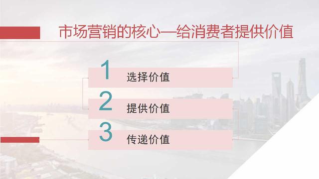 如何有效营销，只需做好这三步